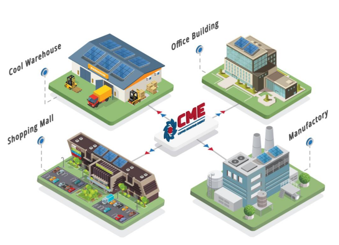 Why rooftop solar